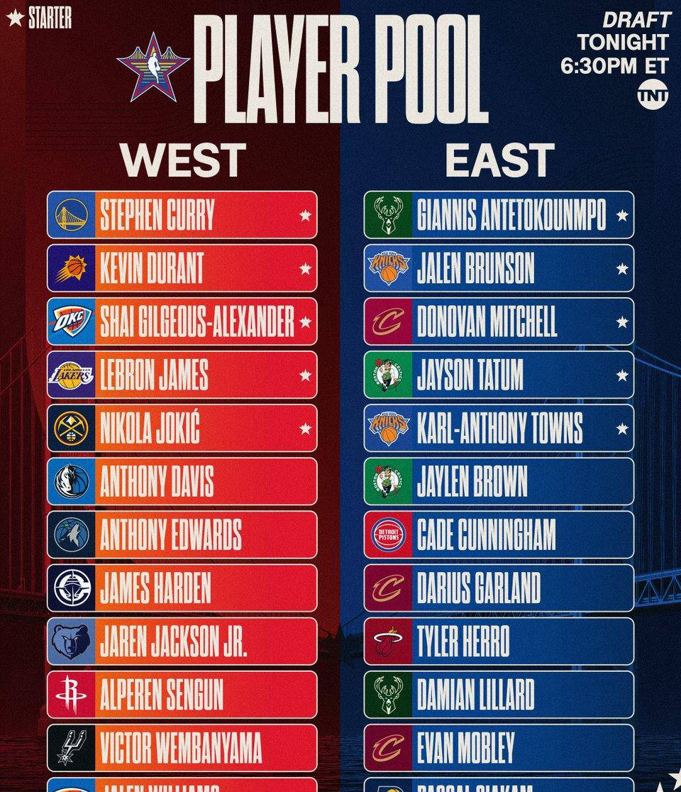 里程碑夜底特律活塞篮板制胜;全明星赛赛前刷纪录;赛场秩序良好;数据趋势出现新变化的简单介绍 里程碑夜底特律活塞篮板制胜;全明星赛赛前刷纪录;赛场秩序良好;数据趋势出现新变化的简单介绍