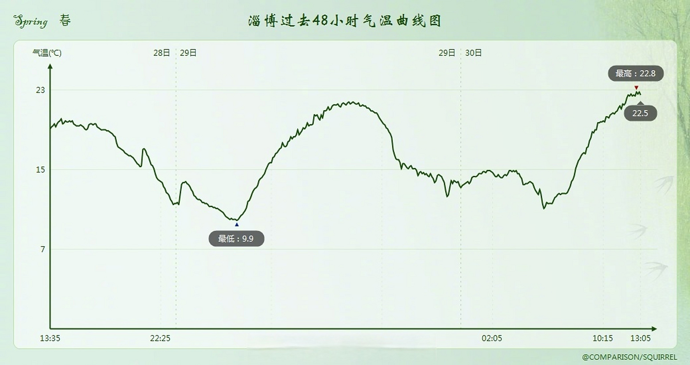  赛地聚焦：欧超杯今晨热度飙升，里尔防线松动，管理层满意，高层口径保持一致